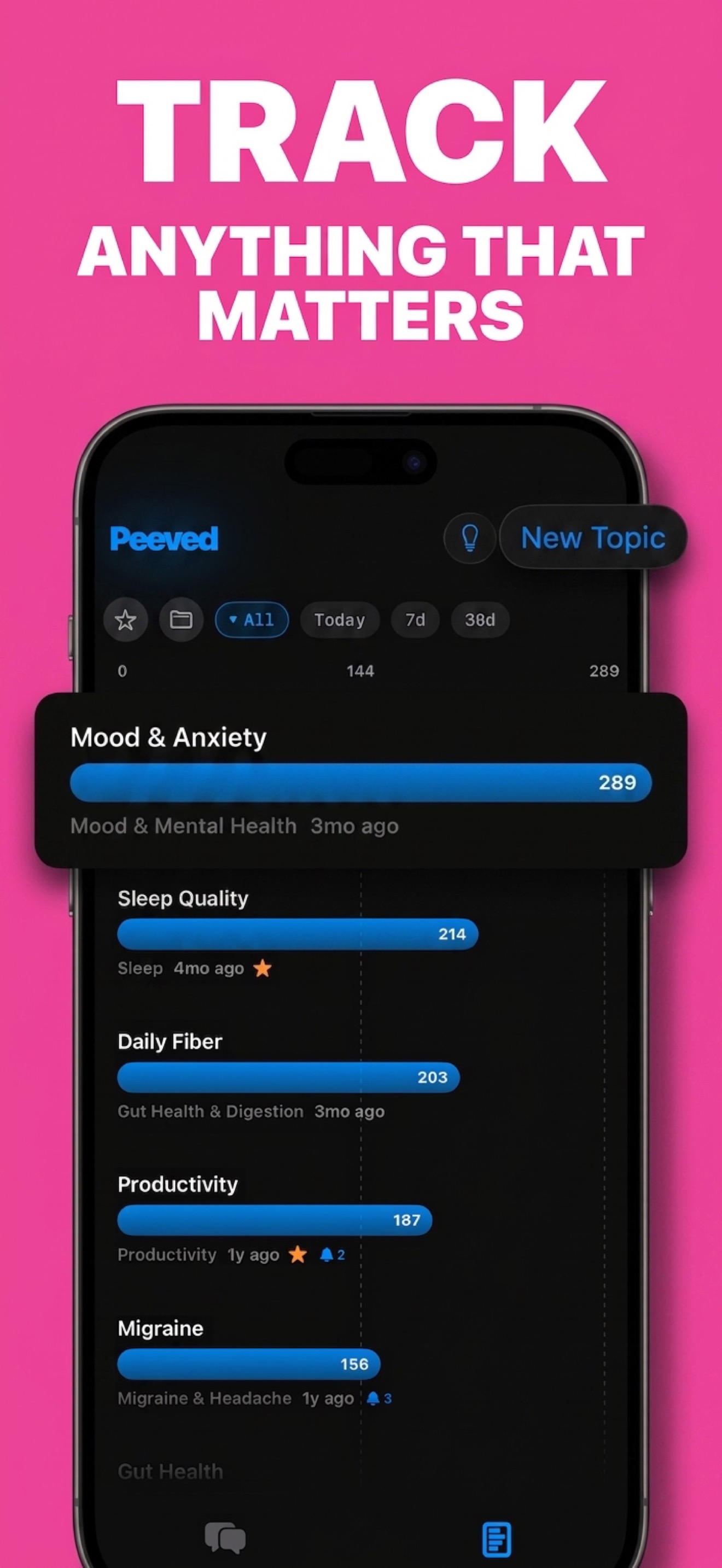 Track anything that matters