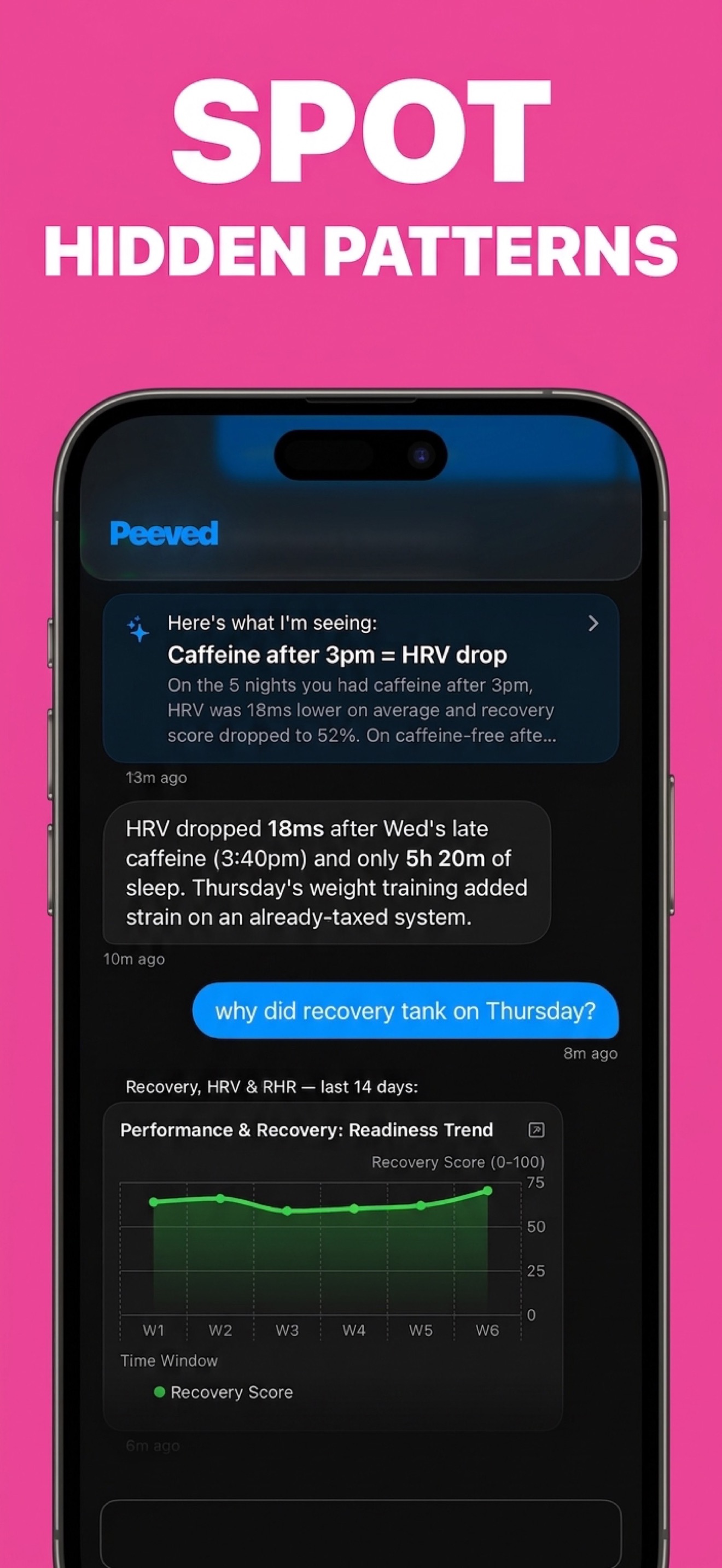 Spot hidden patterns